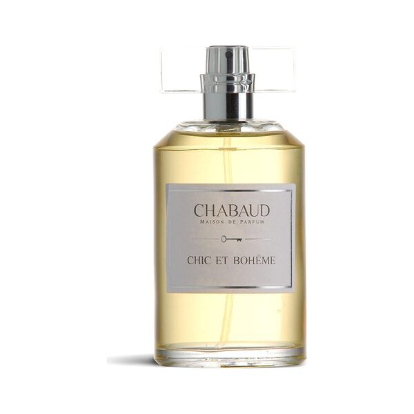 Chabaud Maison de Parfum Chic et Bohème