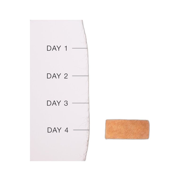 Recipe for Men Self Tanning Gel